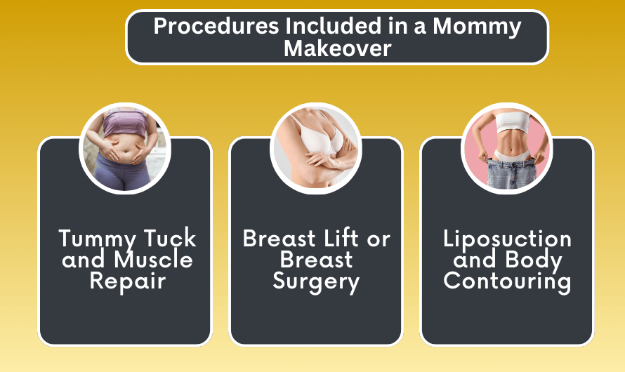 Procedures Included in a Mommy Makeover